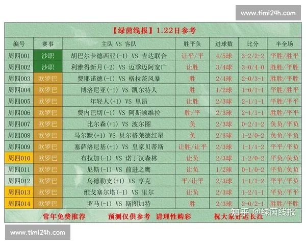 体育中国比分实时更新聚焦：各大赛事精彩纷呈，数据分析助你掌握最新动向