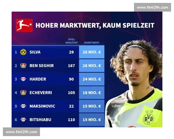 足球射门转化率分析与提升策略研究及其对比赛结果的影响