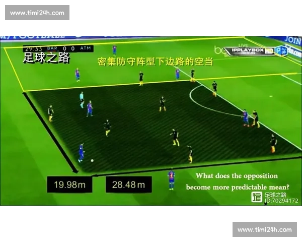 基于足球防守质量评估的多维度指标体系构建与应用研究