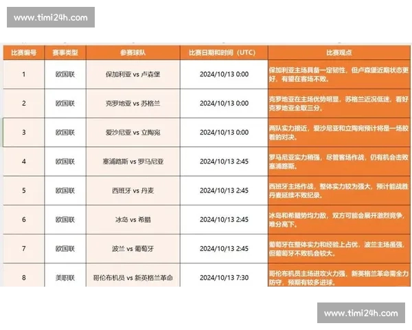今日精彩赛事全解析与推荐,助你精准把握胜负走势 今日精彩赛事全解析与推荐,助你精准把握胜负走势
