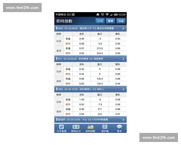 体育中国最新赛事比分实时更新与精彩数据分析解读 体育中国最新赛事比分实时更新与精彩数据分析解读