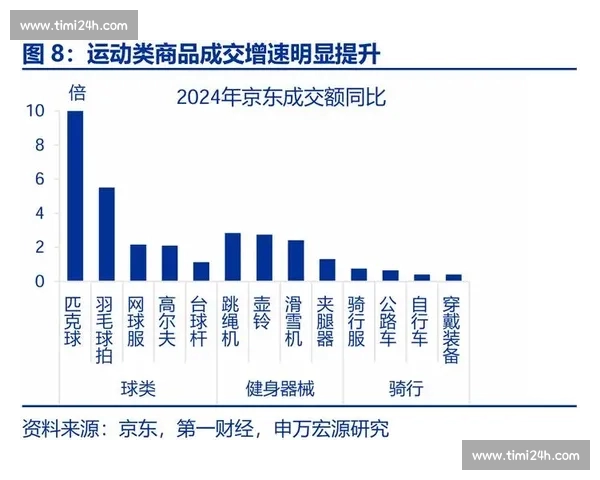体育平台全新升级体验,让运动数据管理与社交互动更智能便捷 体育平台全新升级体验,让运动数据管理与社交互动更智能便捷